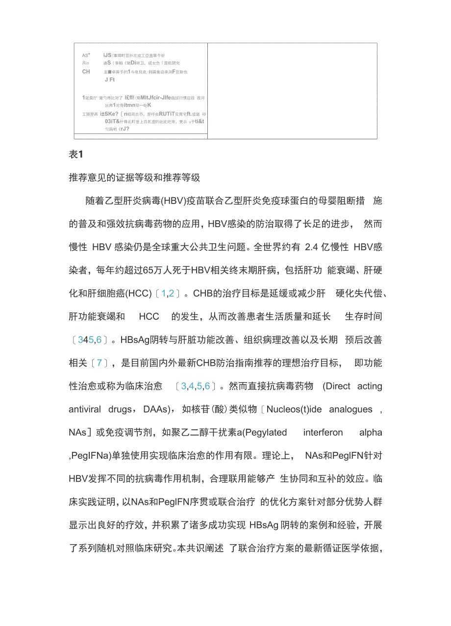 2019慢性乙型肝炎临床治愈专家共识(全文)_第2页