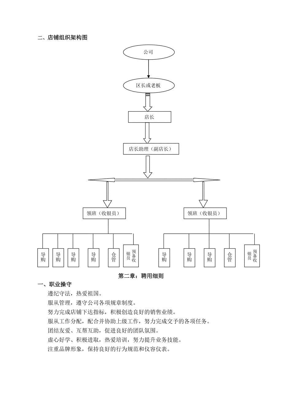 专卖店员工管理手册_第5页