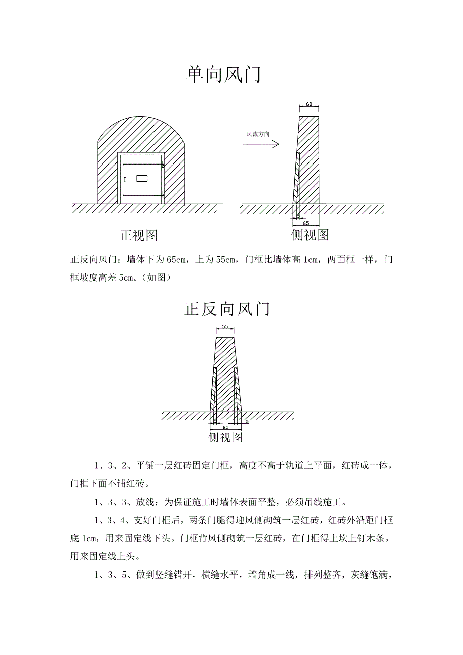 通风设施施工安全技术措施_第3页