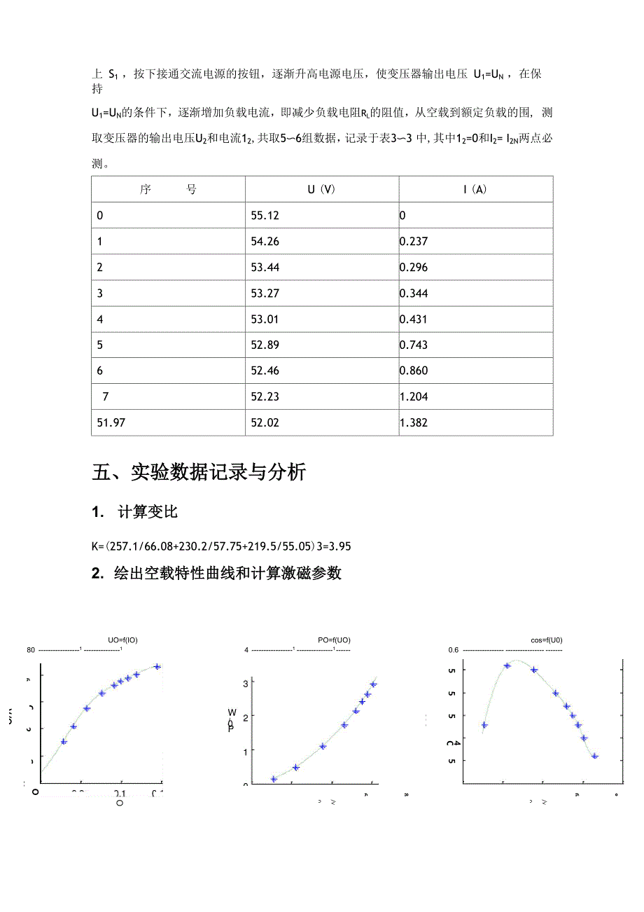 变压器实验报告_第4页