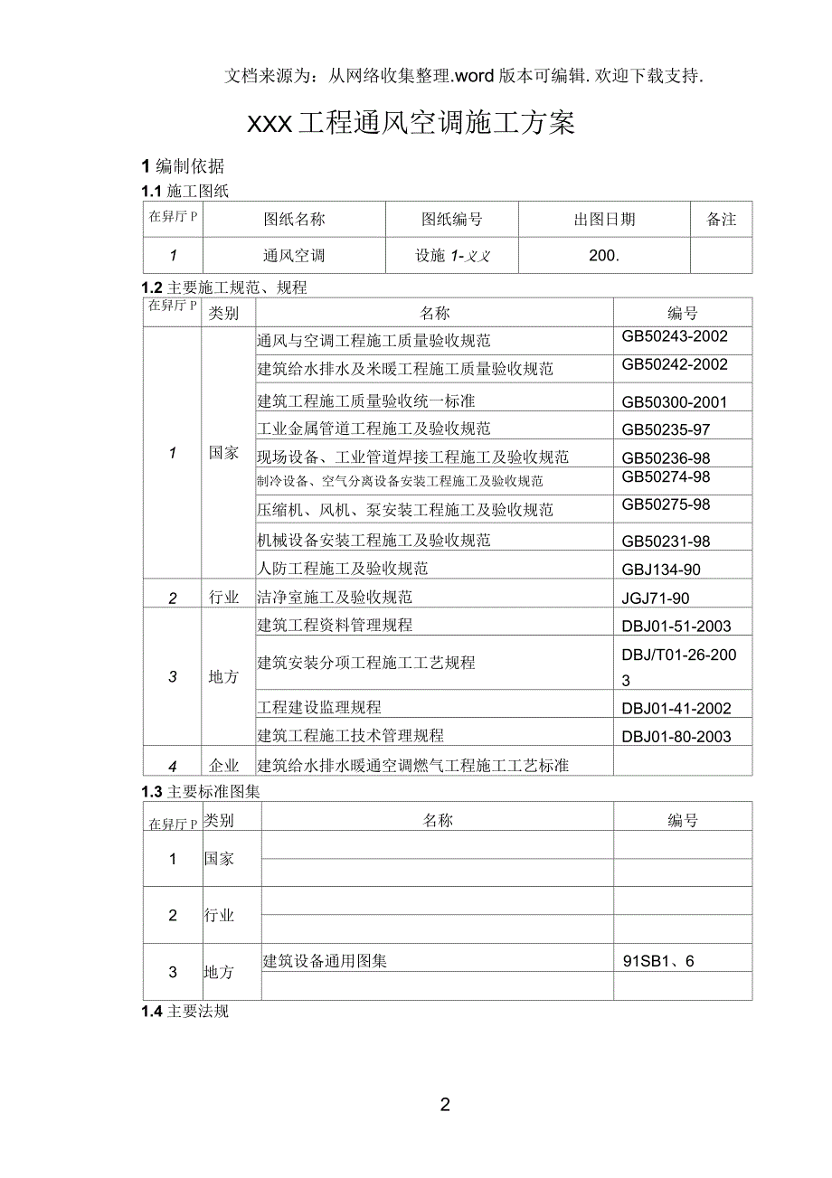 某通风空调工程施工方案_第2页