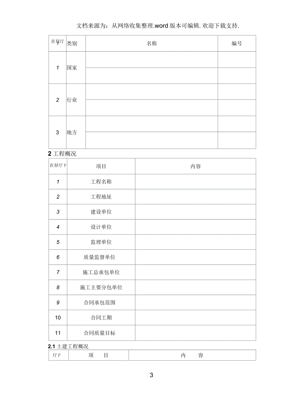 某通风空调工程施工方案_第3页