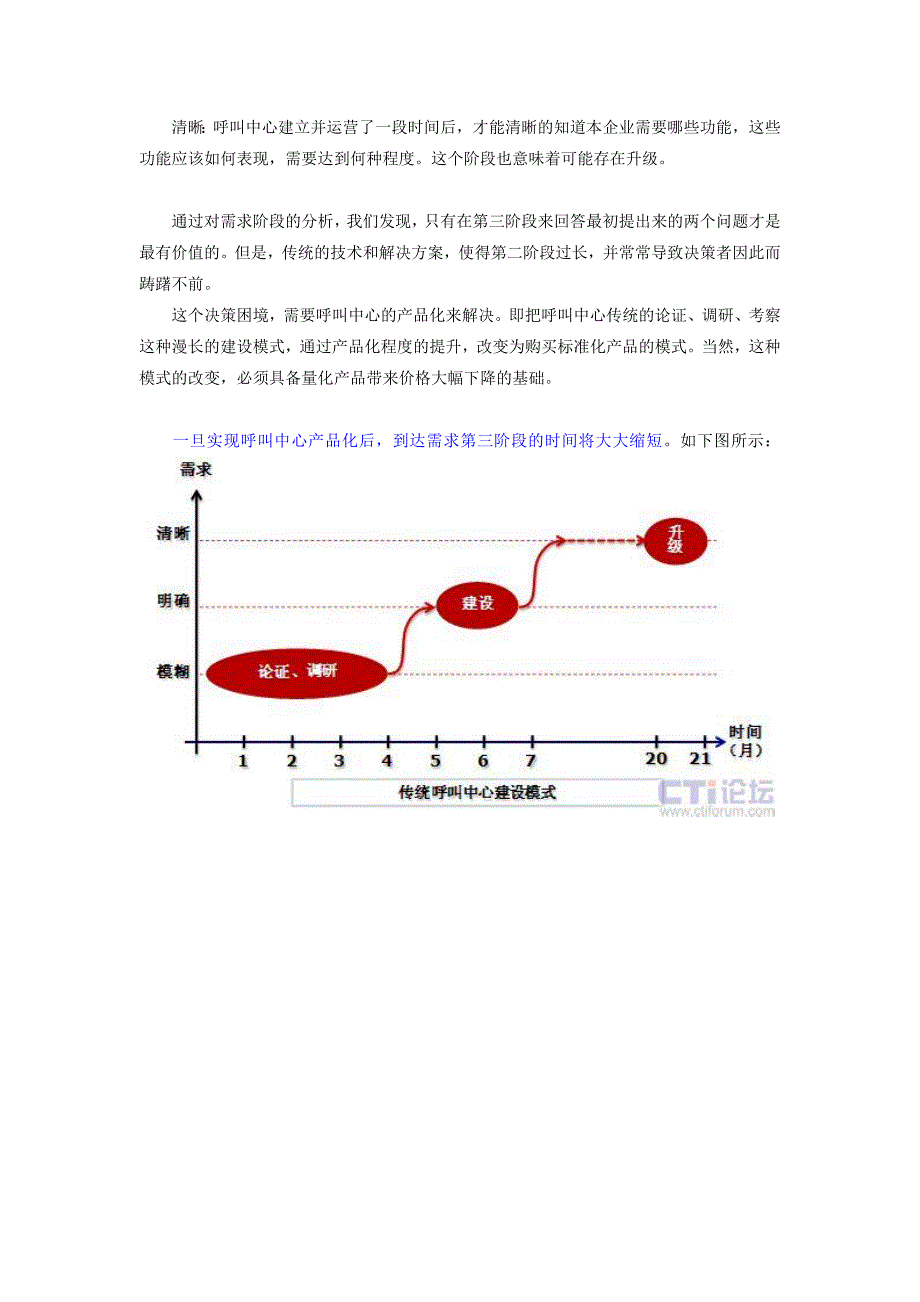 企业与政府机关建设呼叫中心系统的常见难题以及解决方_第2页