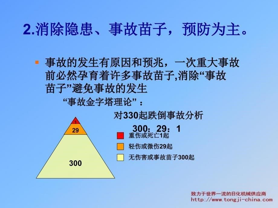 安全生产培训李飞_第5页