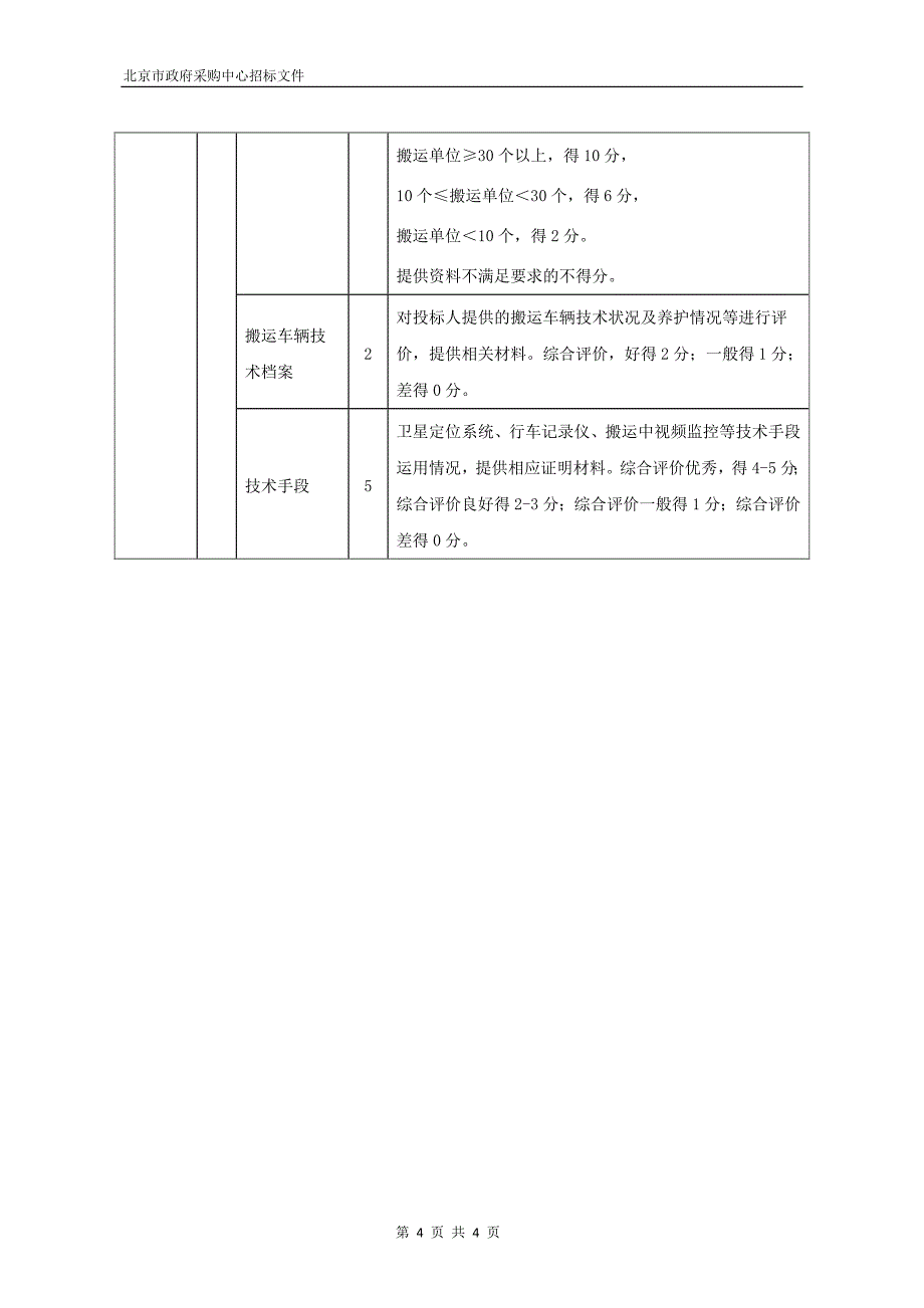 精品资料2022年收藏评标标准和评标方法1_第4页