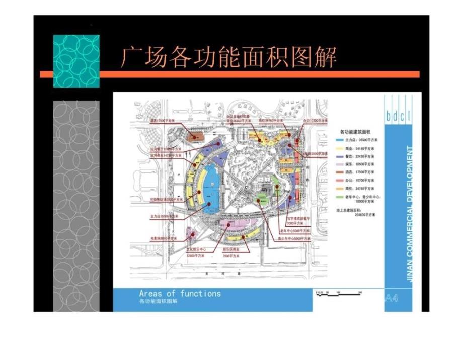 城市广场规划案例.ppt_第4页