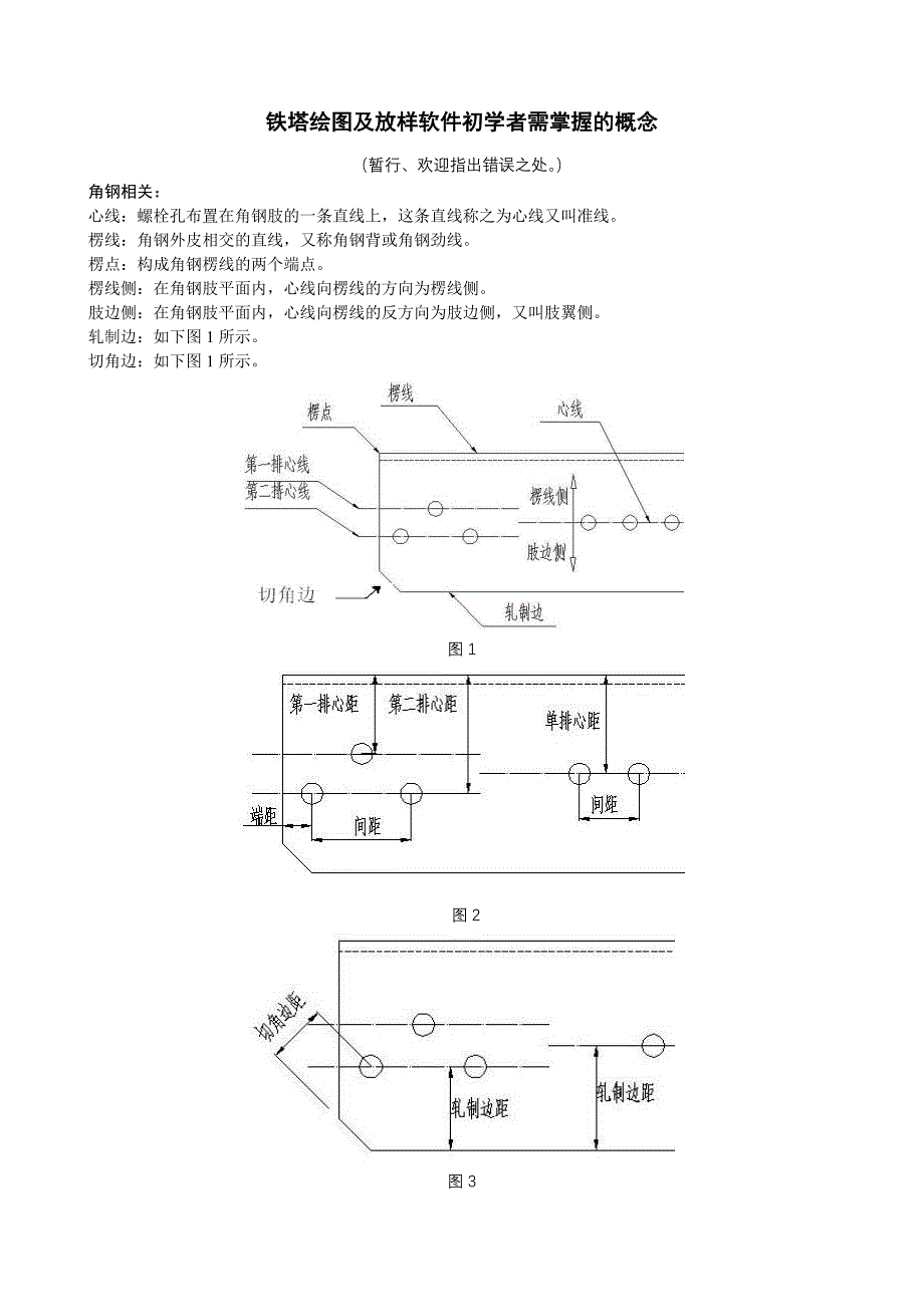 铁塔初学者概念解释_第1页