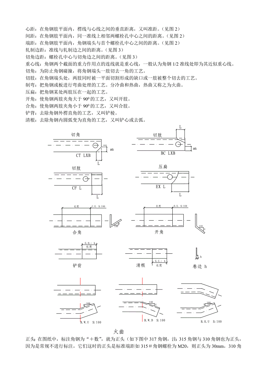 铁塔初学者概念解释_第2页