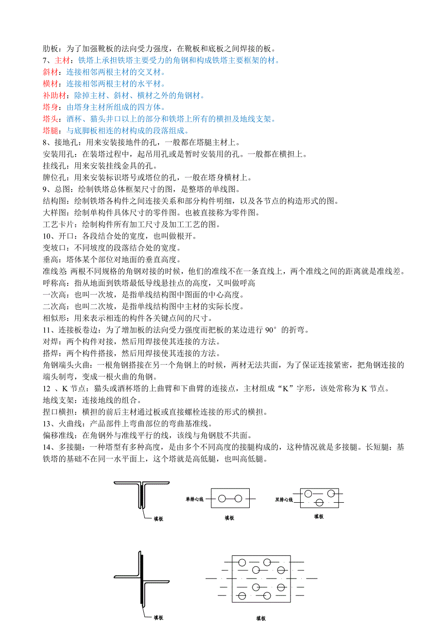 铁塔初学者概念解释_第4页