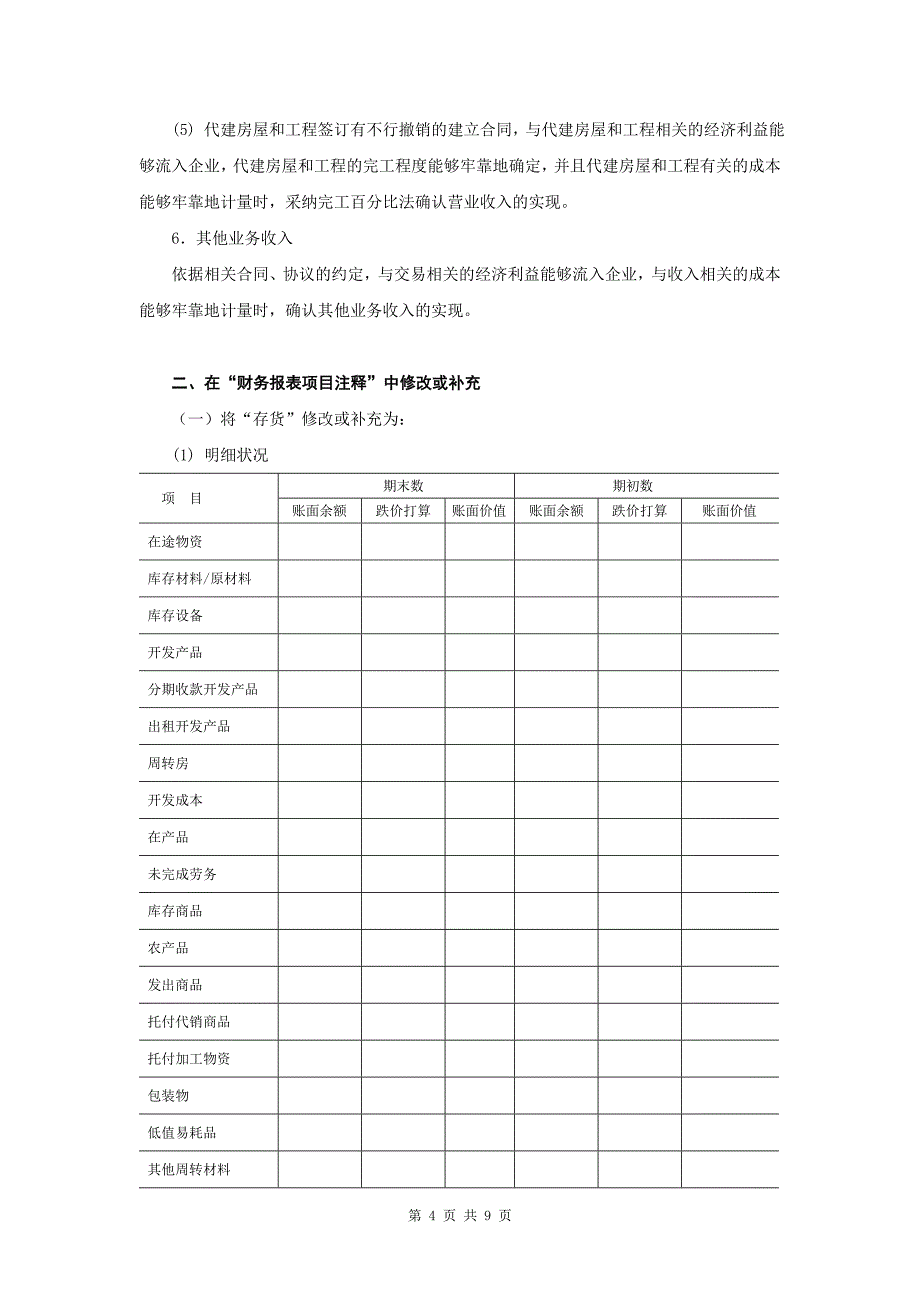 房地产企业附注说明_第4页