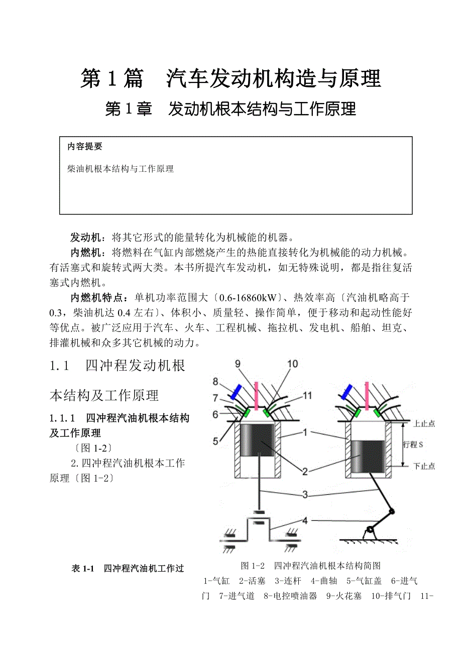 汽车发动机构造与原理_第1页