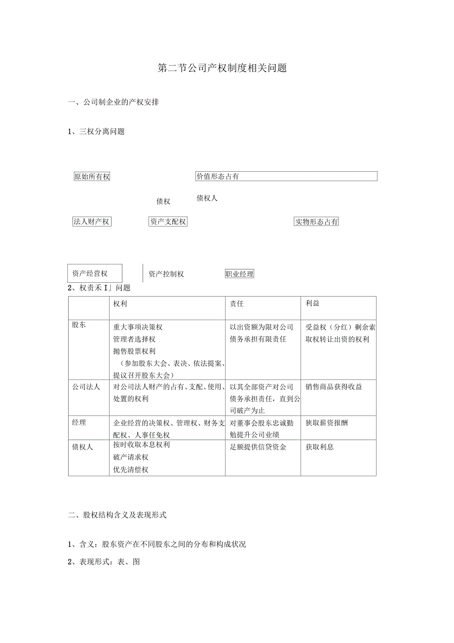 股权结构方案结构书_第1页