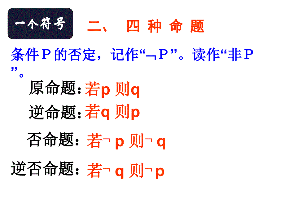 常用逻辑用语复习_第4页