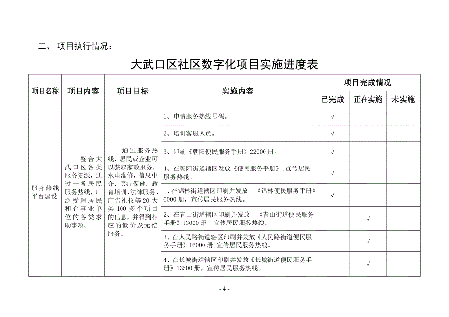 数字化平台建设进展情况.doc_第4页