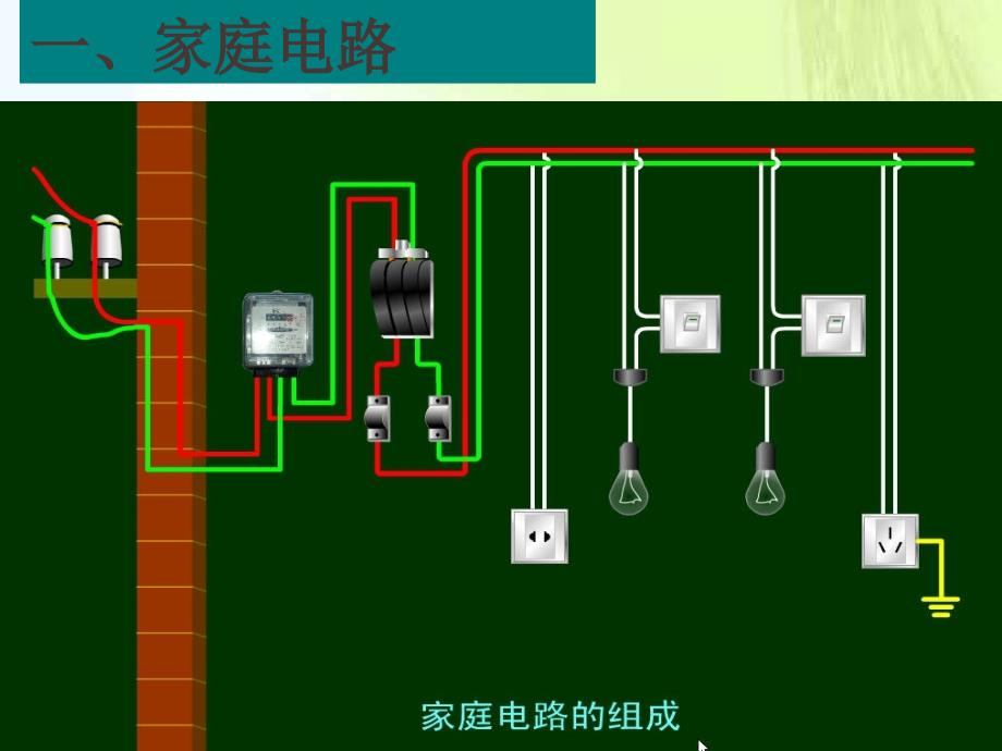 沪粤版九年级物理18.1家庭电路课件1_第2页