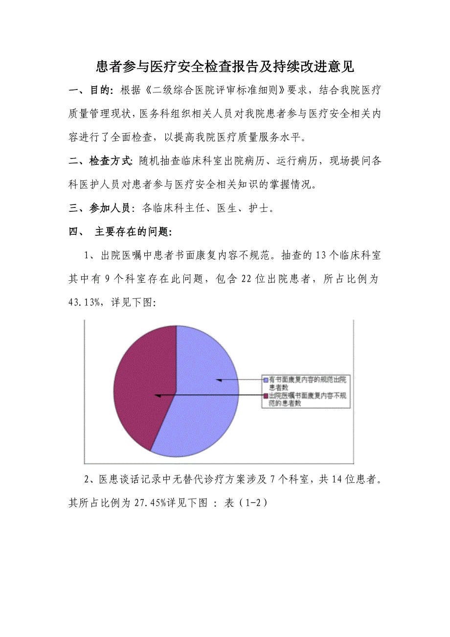 患者参与医疗安全监管及持续改进记录.doc_第1页