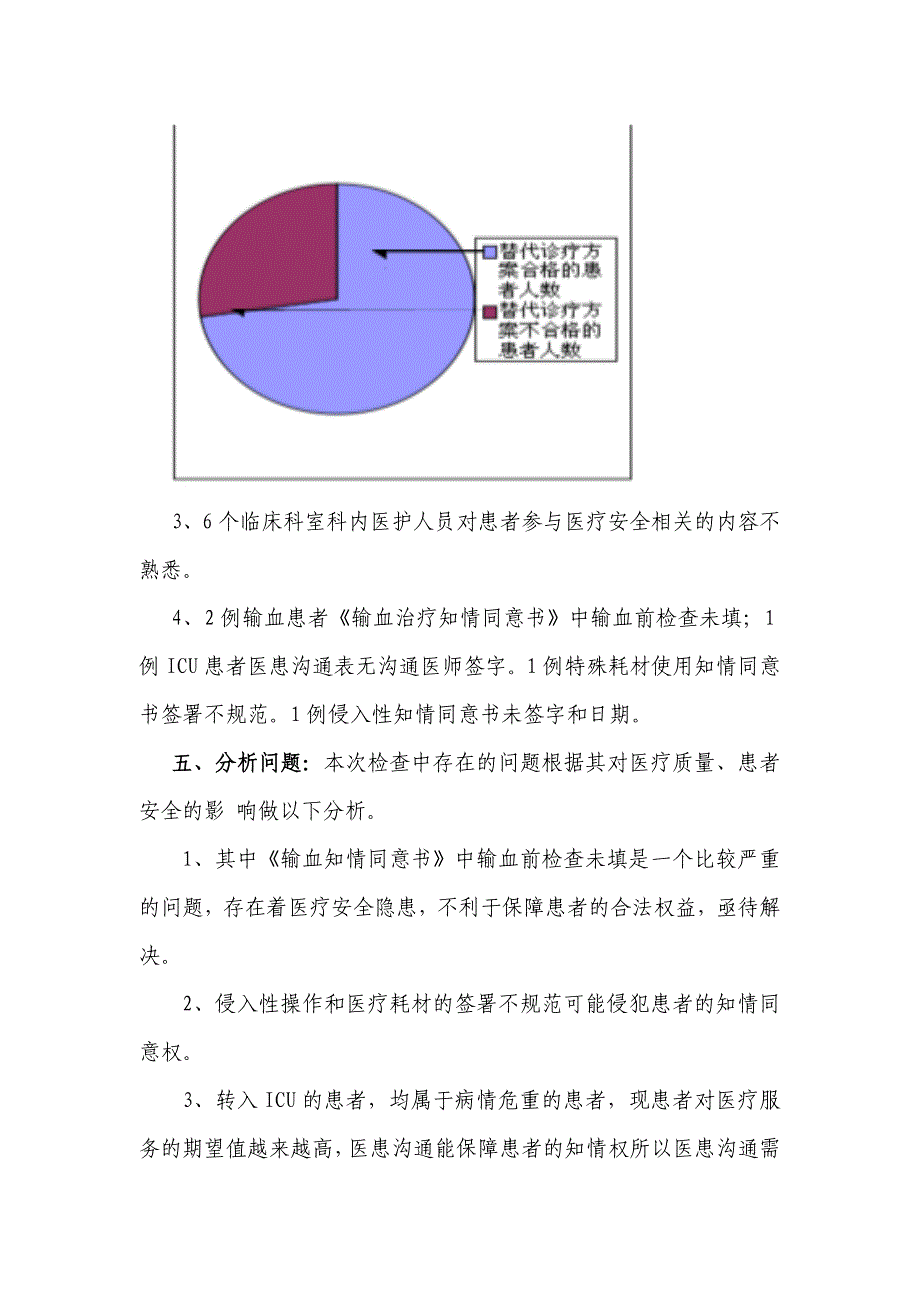 患者参与医疗安全监管及持续改进记录.doc_第2页