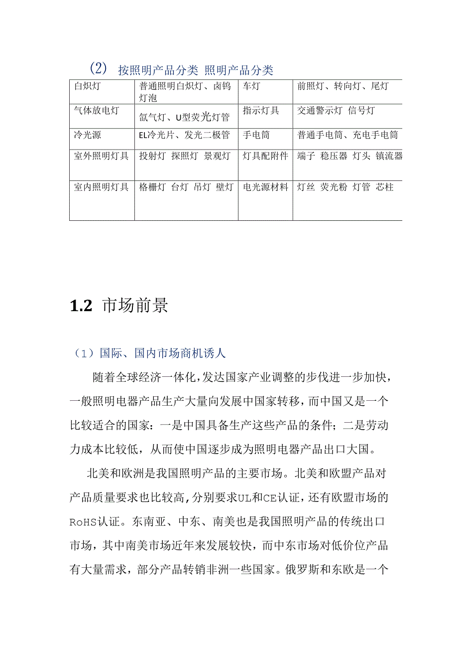 灯具产品市场分析.docx_第2页