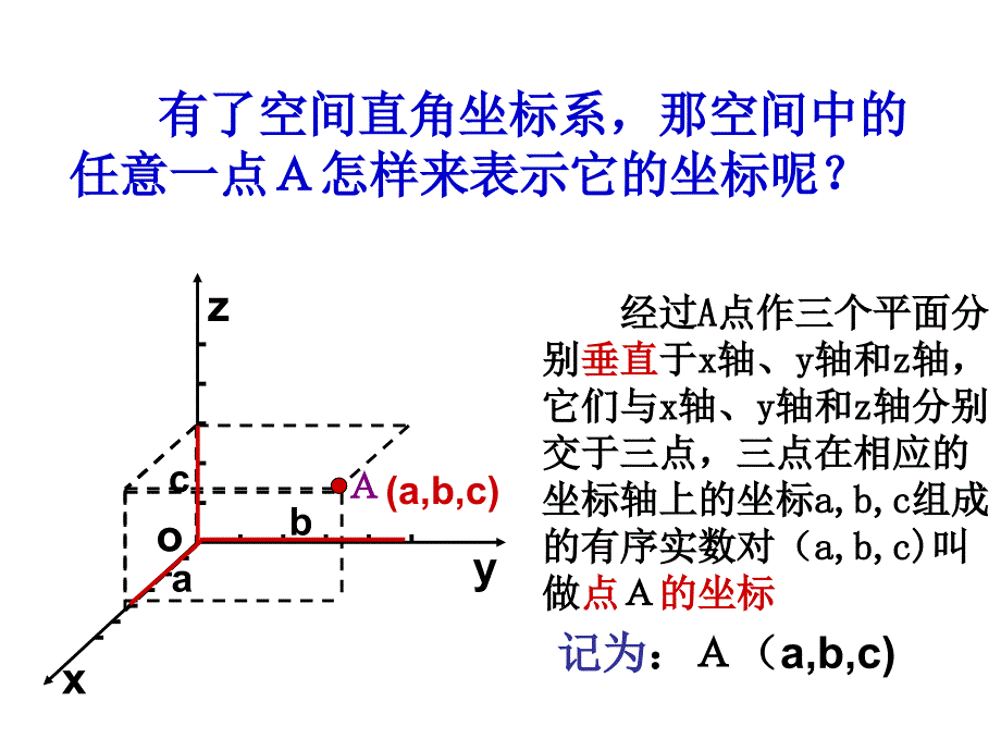 3.1.5空间向量的坐标运算_第4页