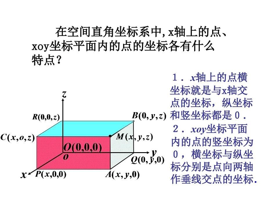 3.1.5空间向量的坐标运算_第5页