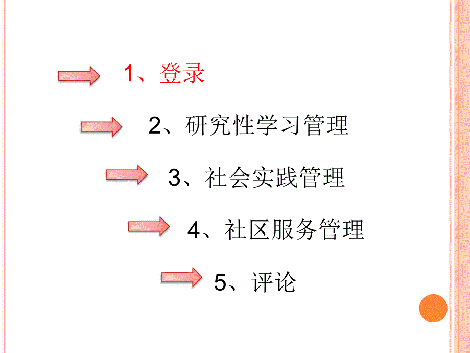 综合实践活动管理系统操作指南student课件_第2页