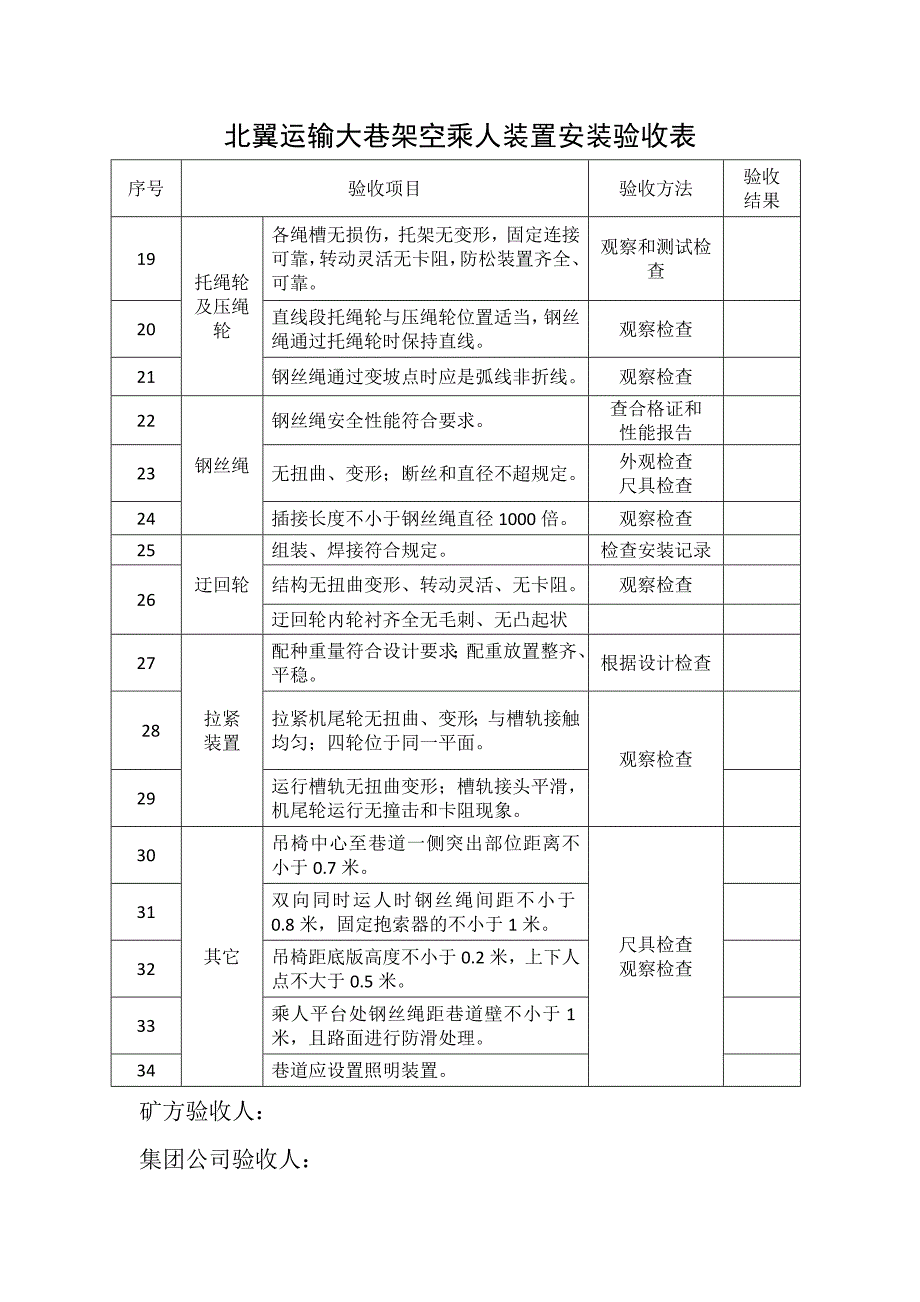 煤矿架空乘人装置安装验收表_第2页