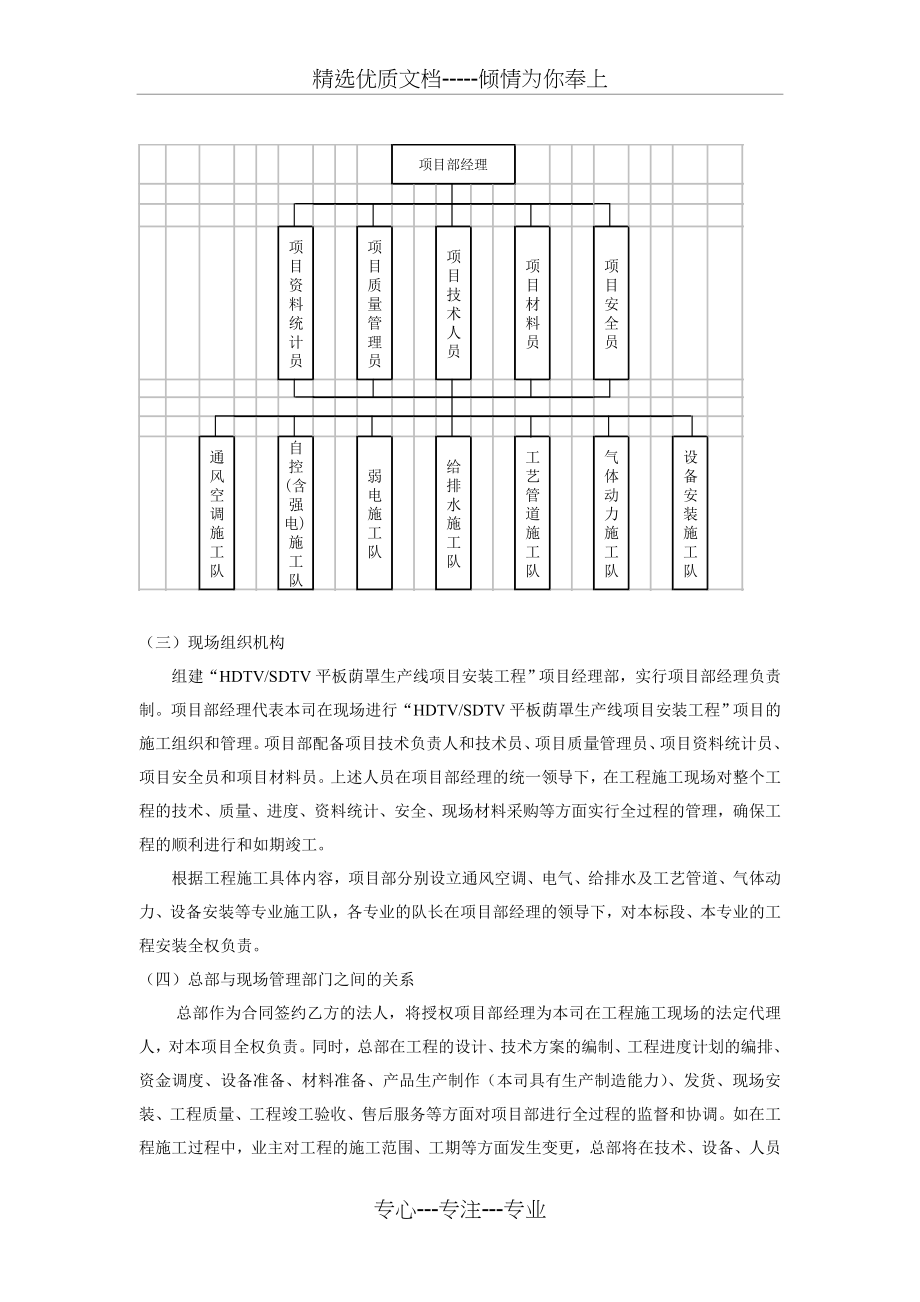 南京网板安装工程施工组织设计_第2页