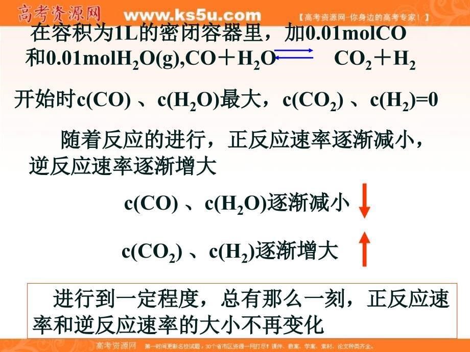 2012高二化学课件：选修4第2章第3节化学平衡（第1课时）（人教版选修4） (2)_第5页