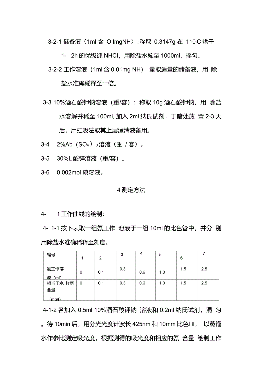 氨的测定(纳氏试剂分光光度法)_第2页