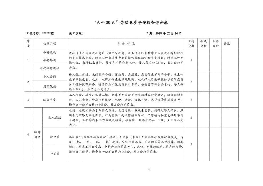 节前30天劳动竞赛实施计划方案_第5页