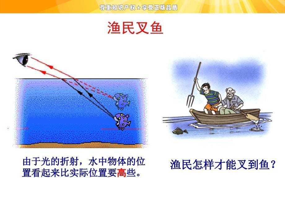 新课标选修34实验测定玻璃的折射率_第5页