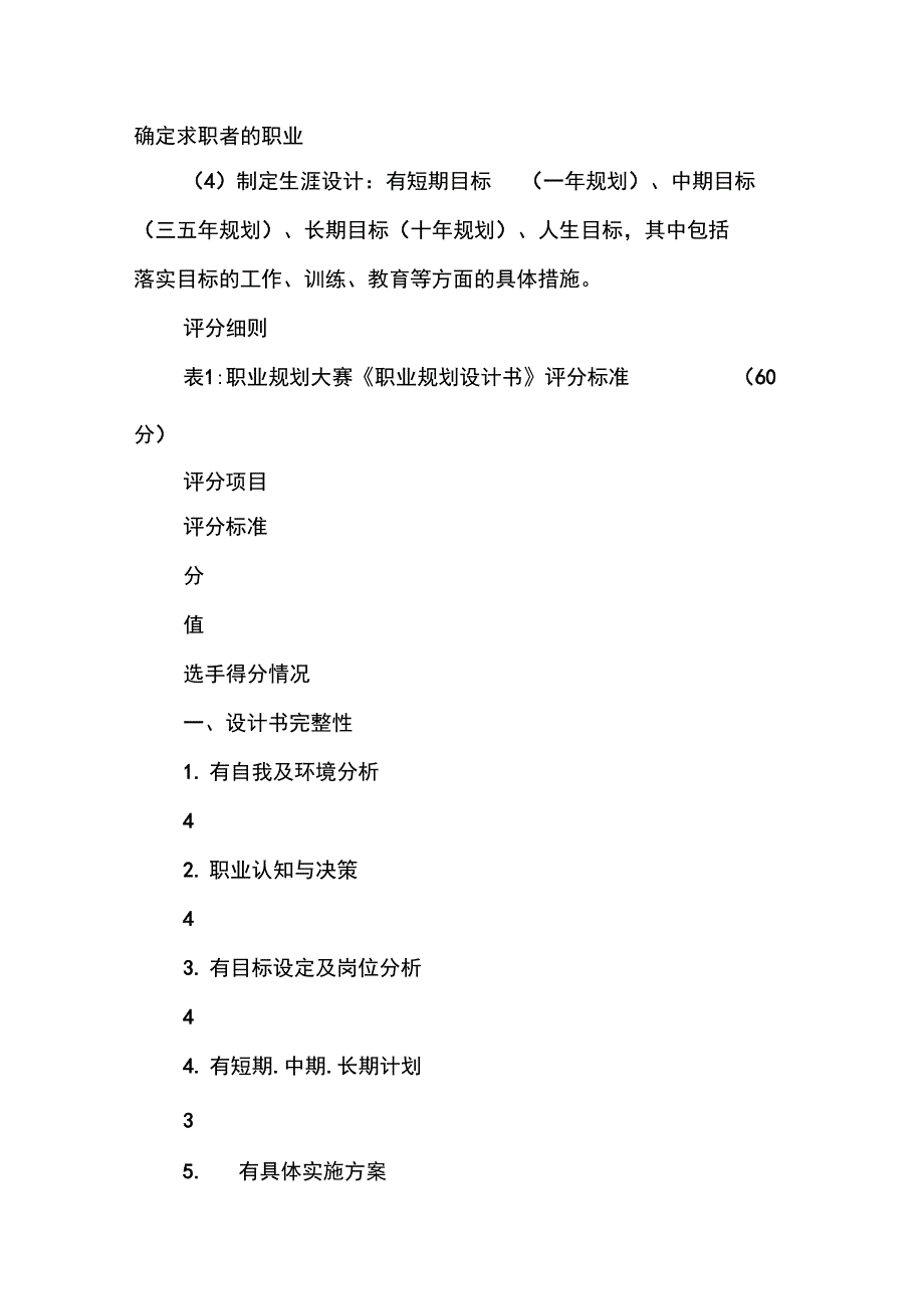 第四届职业生涯规划设计大赛的作品形式评分细则和大赛流程_第2页