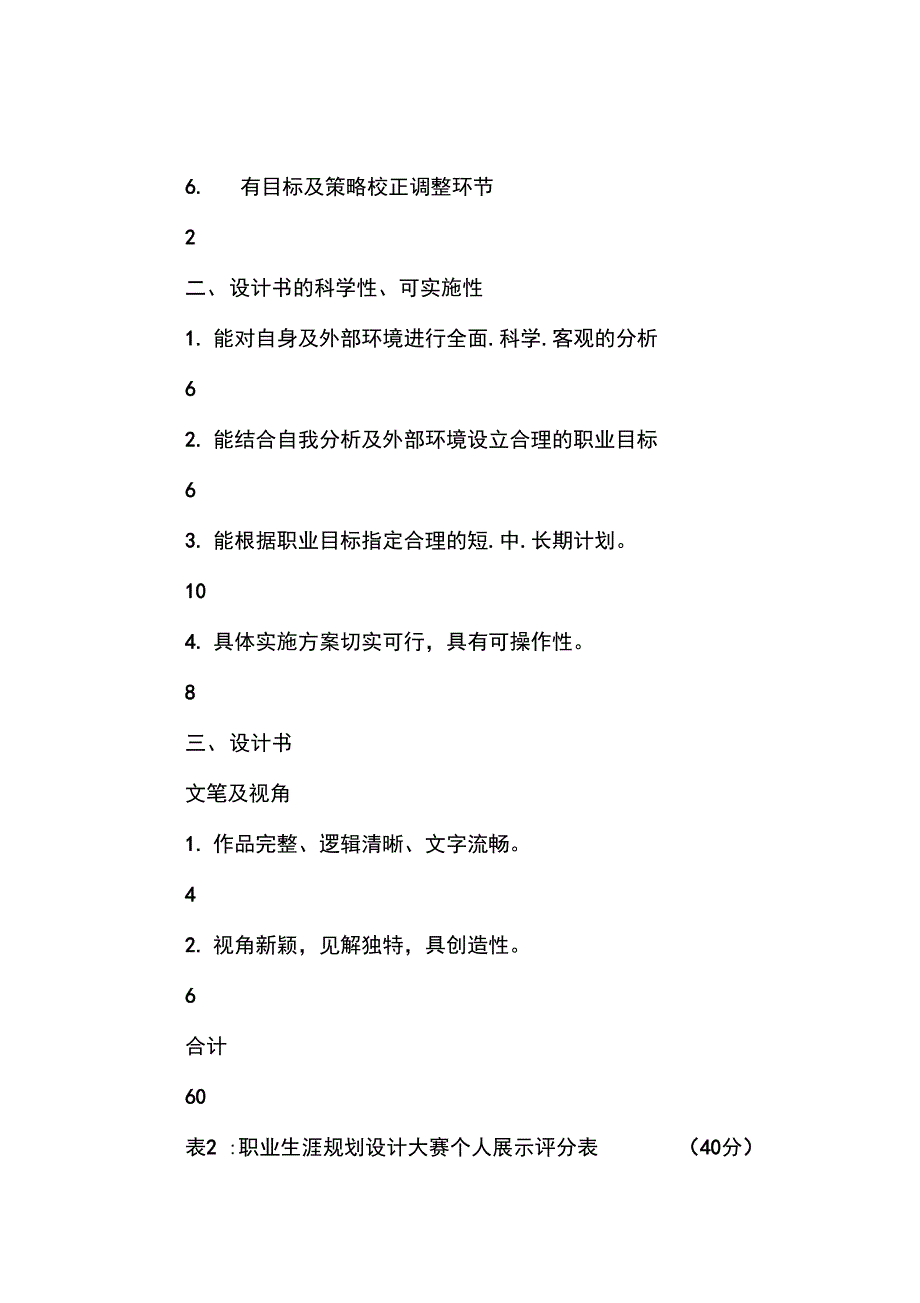 第四届职业生涯规划设计大赛的作品形式评分细则和大赛流程_第3页