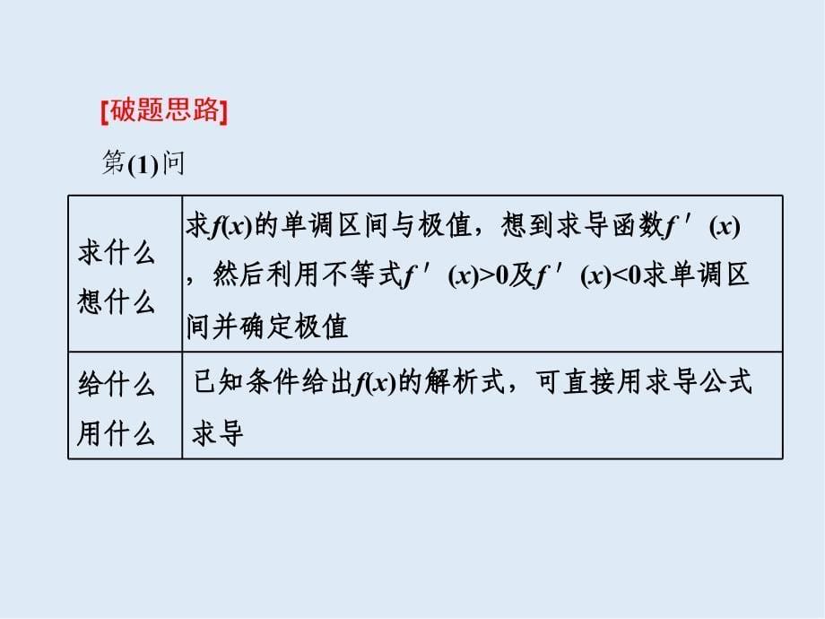 二轮复习数学通用版课件：第一部分 专题四 第一课时 “导数与不等式”考法面面观_第5页