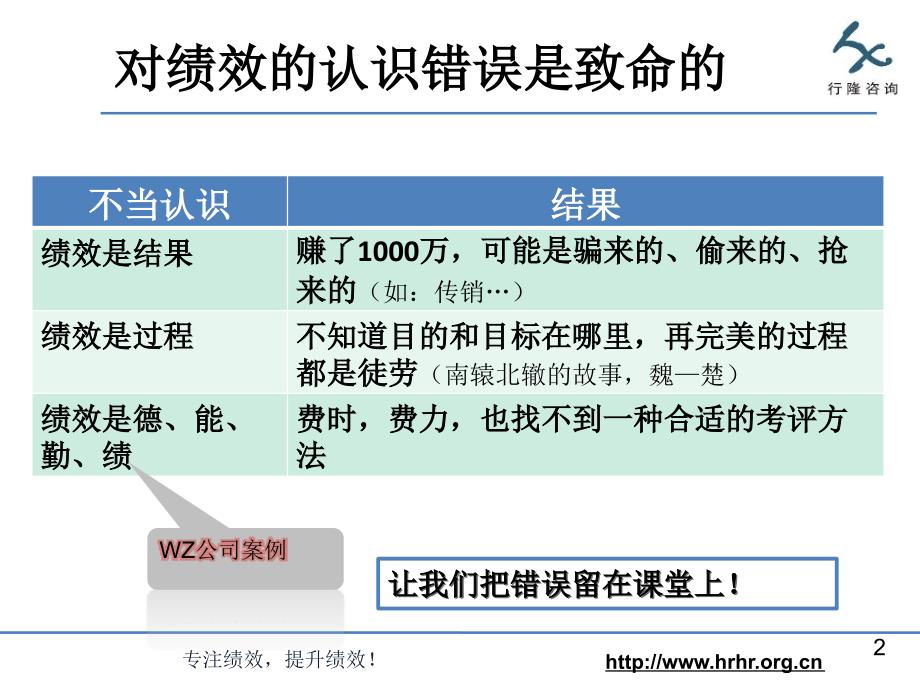 [人力资源管理]绩效管理让我们共同成长_第2页