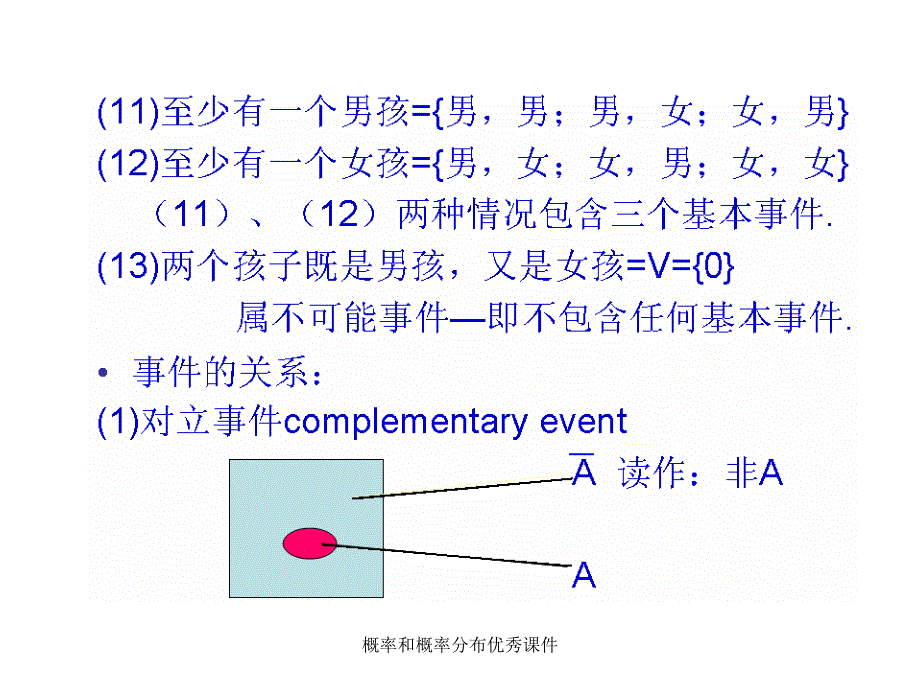 概率和概率分布优秀课件_第4页