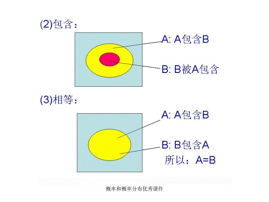 概率和概率分布优秀课件_第5页