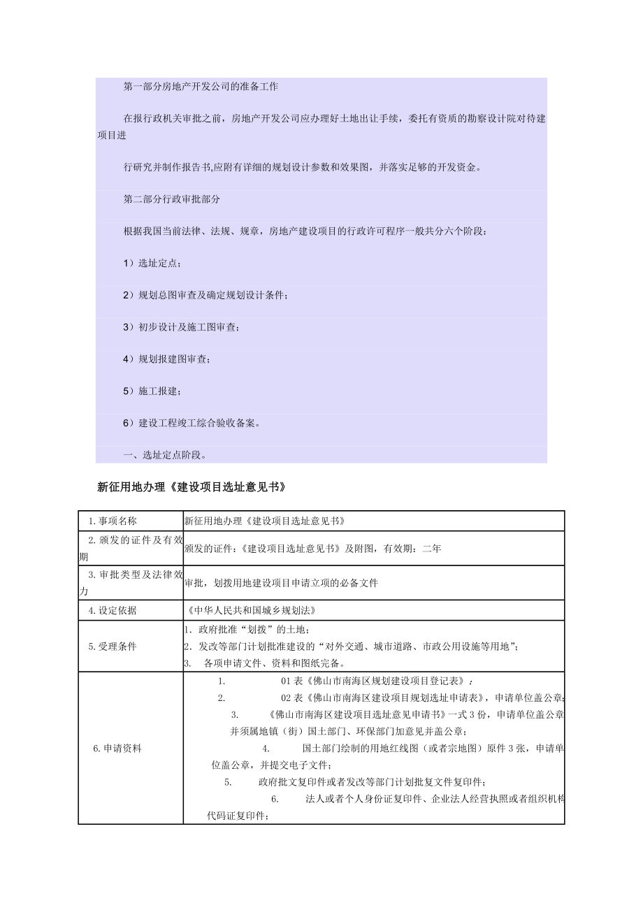 房地产开发立项报规报建行政审批流程
