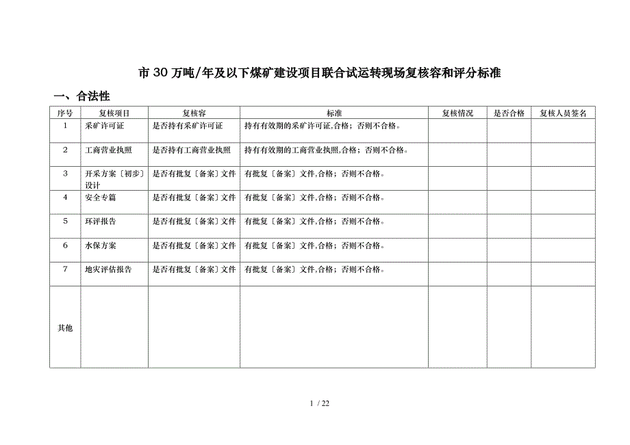 煤矿联合试运转现场复核内容和评分标准_第1页