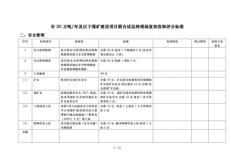 煤矿联合试运转现场复核内容和评分标准_第2页