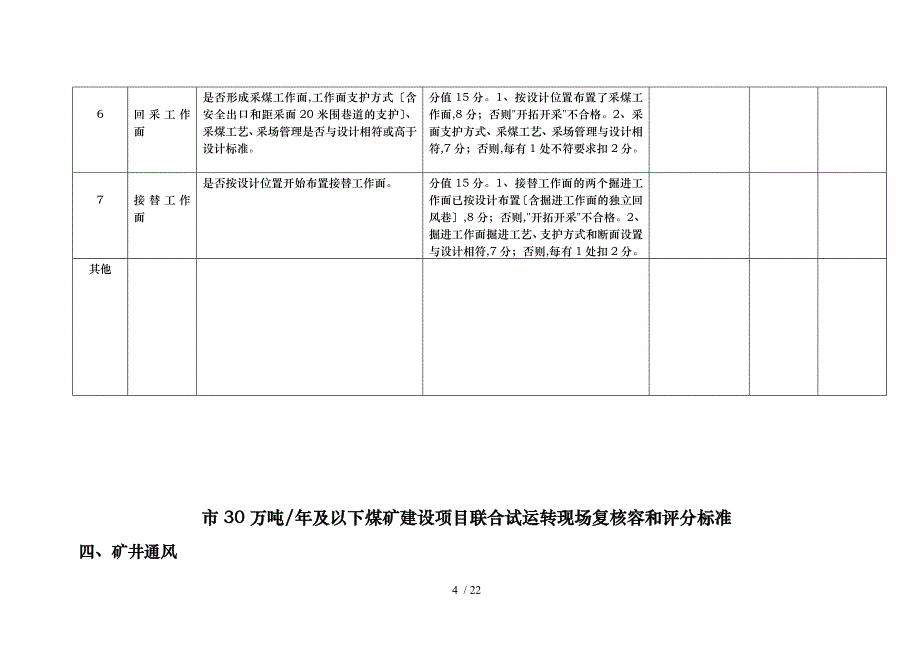 煤矿联合试运转现场复核内容和评分标准_第4页