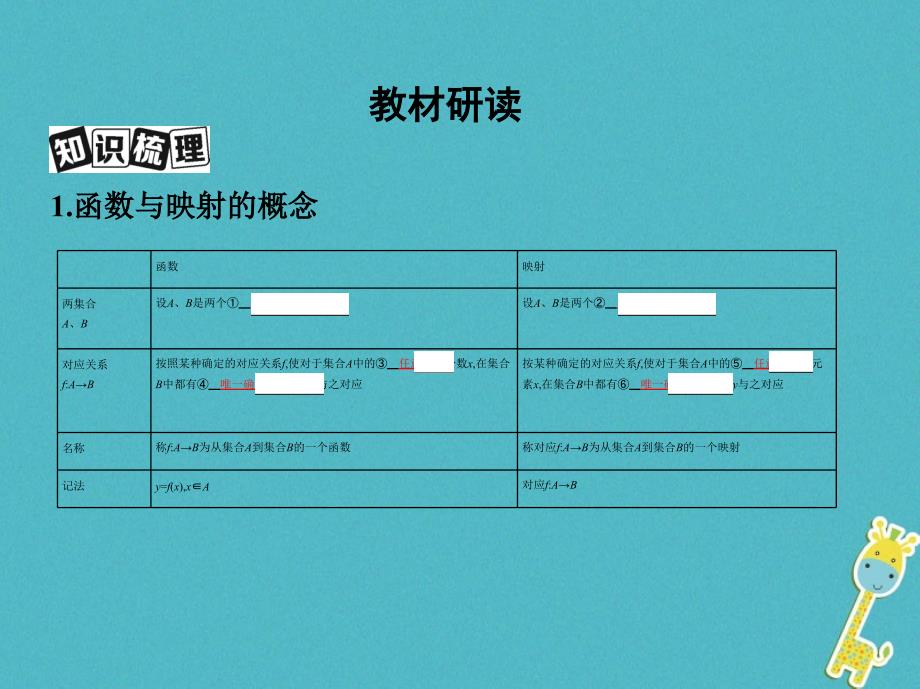 （北京专用）高考数学一轮复习 第二章 函数 第一节 函数及其表示课件 理_第3页