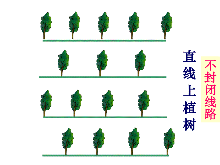 教育专题：植树问题(两端都栽)_第4页