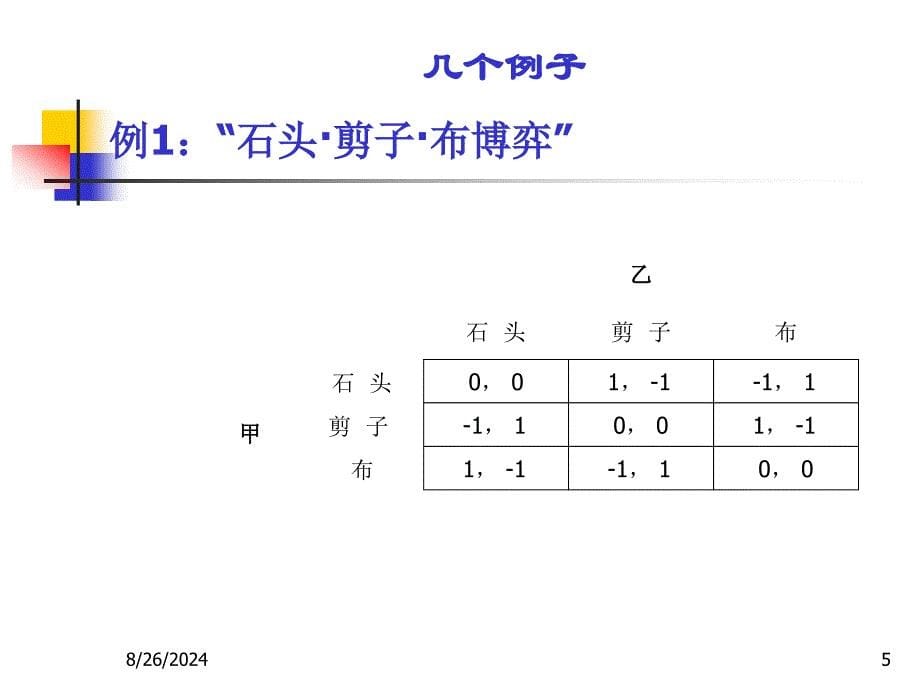 经济管理中博弈分析的应用_第5页