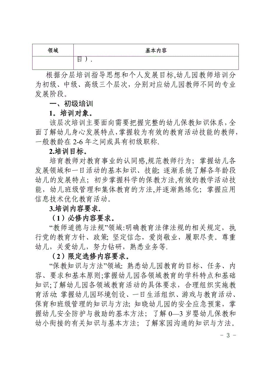 幼儿园教师分层培训学分结构指南_第3页