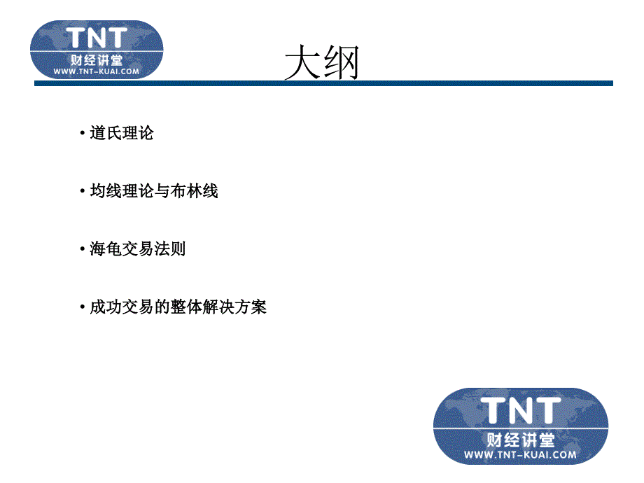 技术分析与海龟交易法则ppt课件_第3页