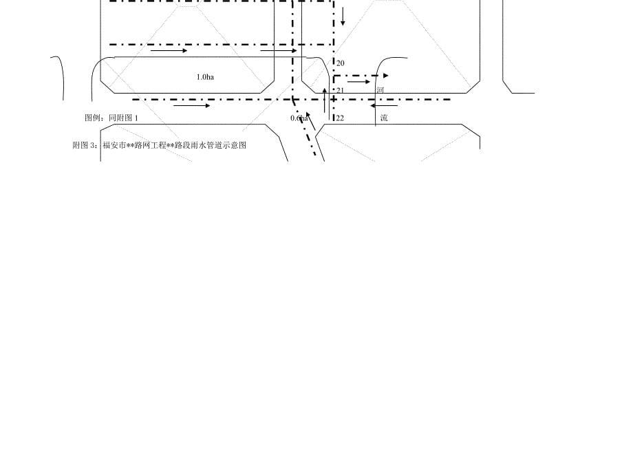 城市雨水管道设计重现期采用的建议.docx_第5页