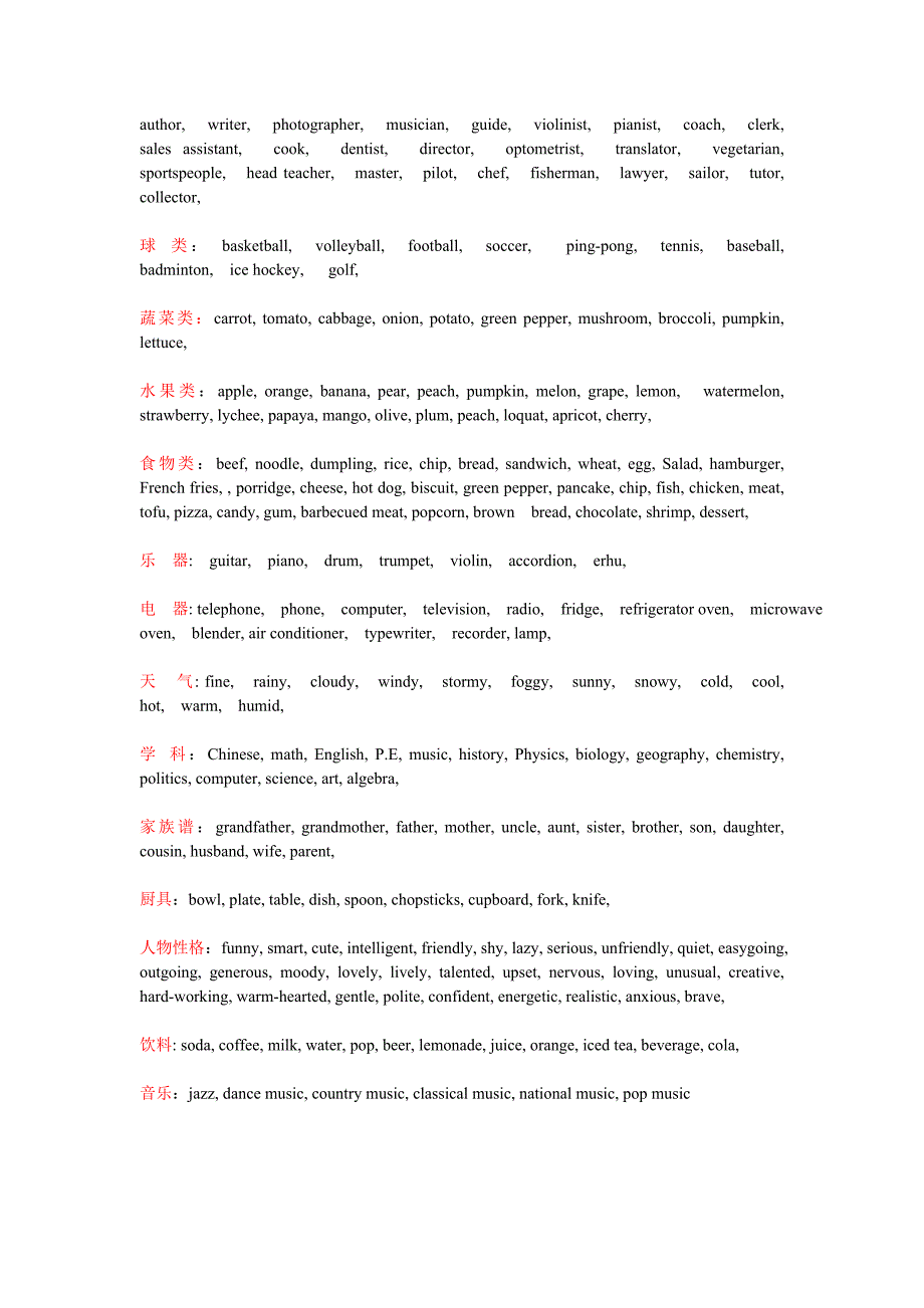 初中英语单词归纳分类表_第2页