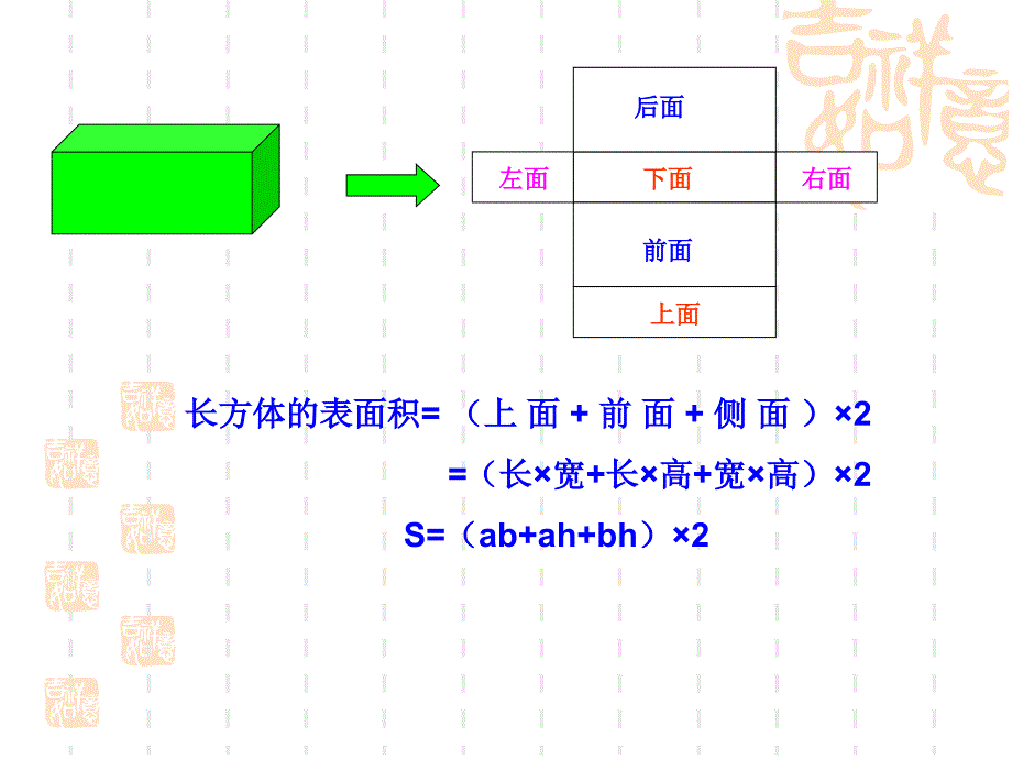 立体图形总复习课件北师大版_第4页