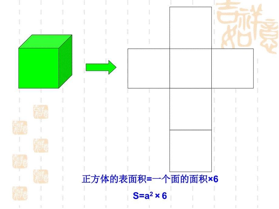 立体图形总复习课件北师大版_第5页